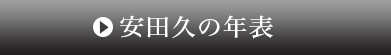 安田久の年表